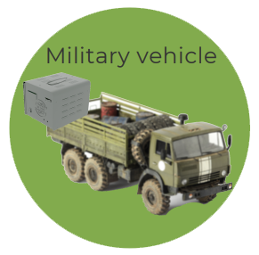 Military Vehicule