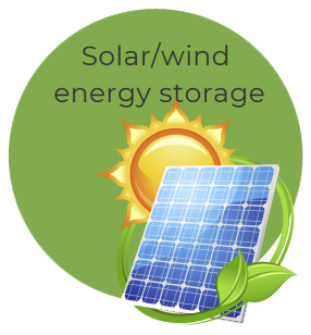 Solar/Wind Energy Storage