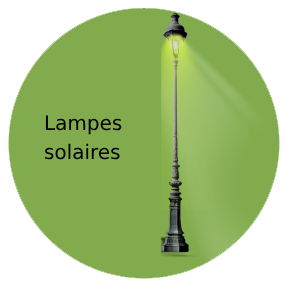 Solar Street Lamp